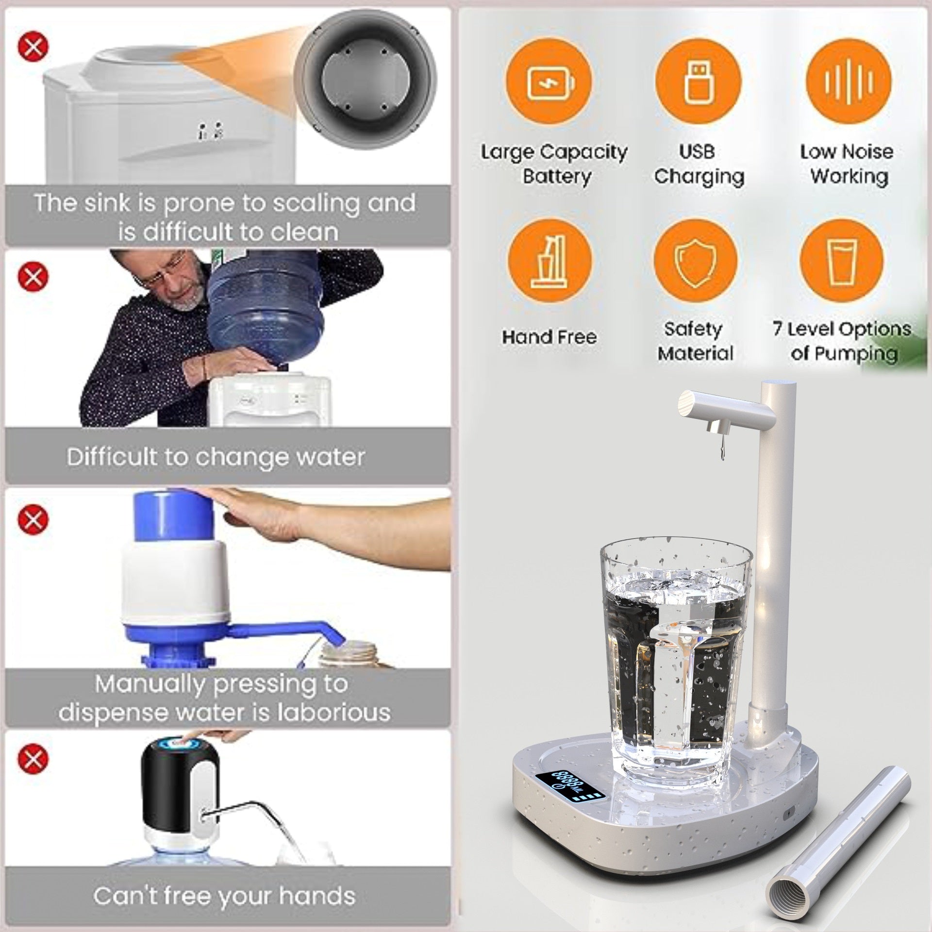 Rechargeable Automatic Water Bottle Dispenser - Blixsy